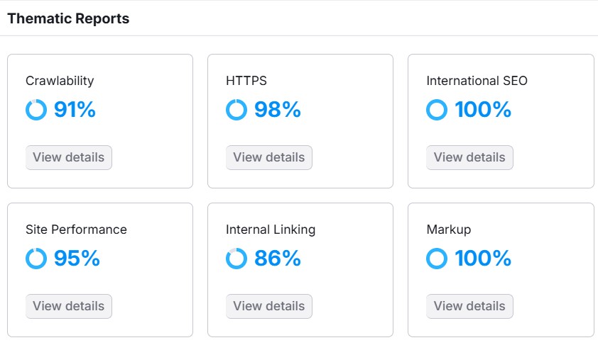 Semrush Audit Report Screenshot