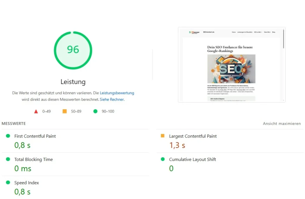 Grafik zu Core Web Vitals von pagespeed Insights