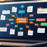 Cluster of different topics conntected via internal linking