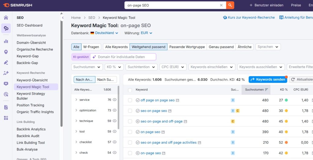 Screenshot vom Semruf Panel Keyword Magic Tool
